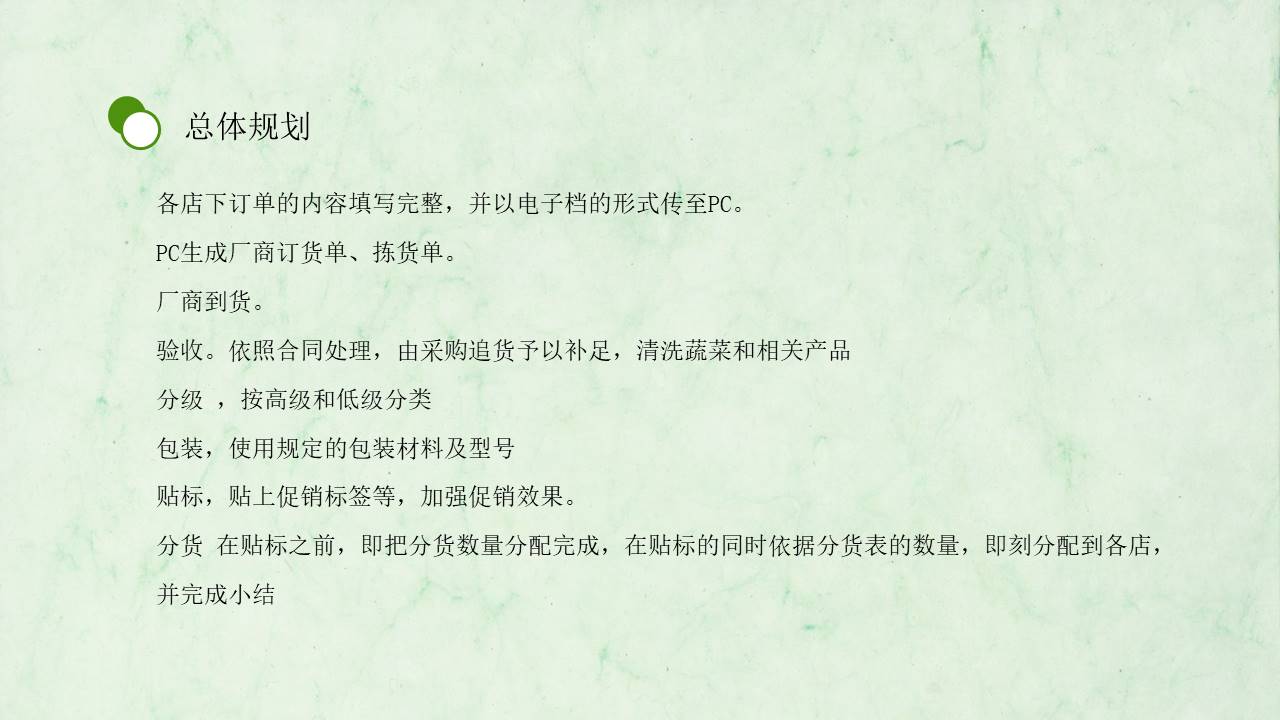 物流行业 (2).pptx